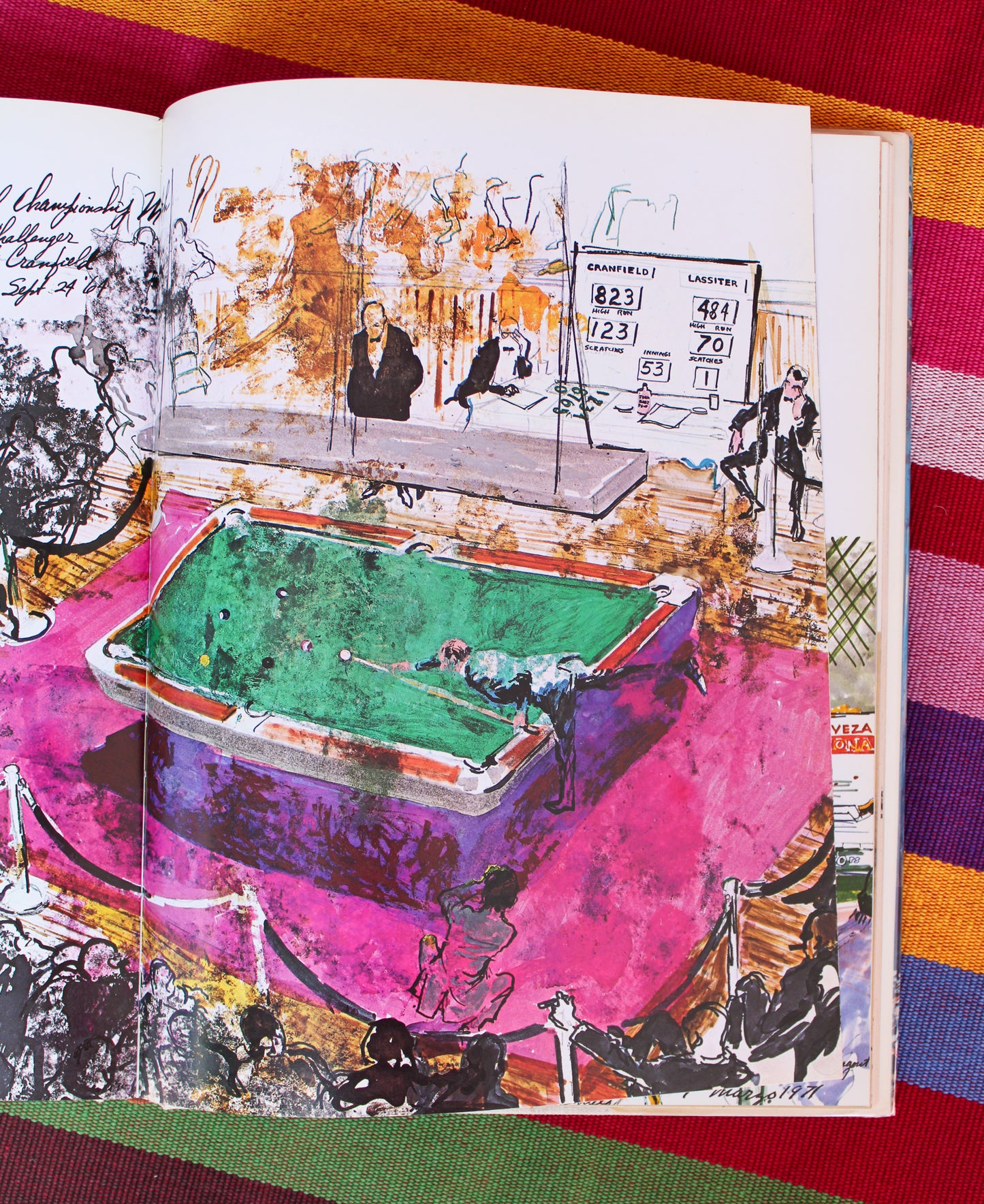 Leroy Neiman: Art & Life Style