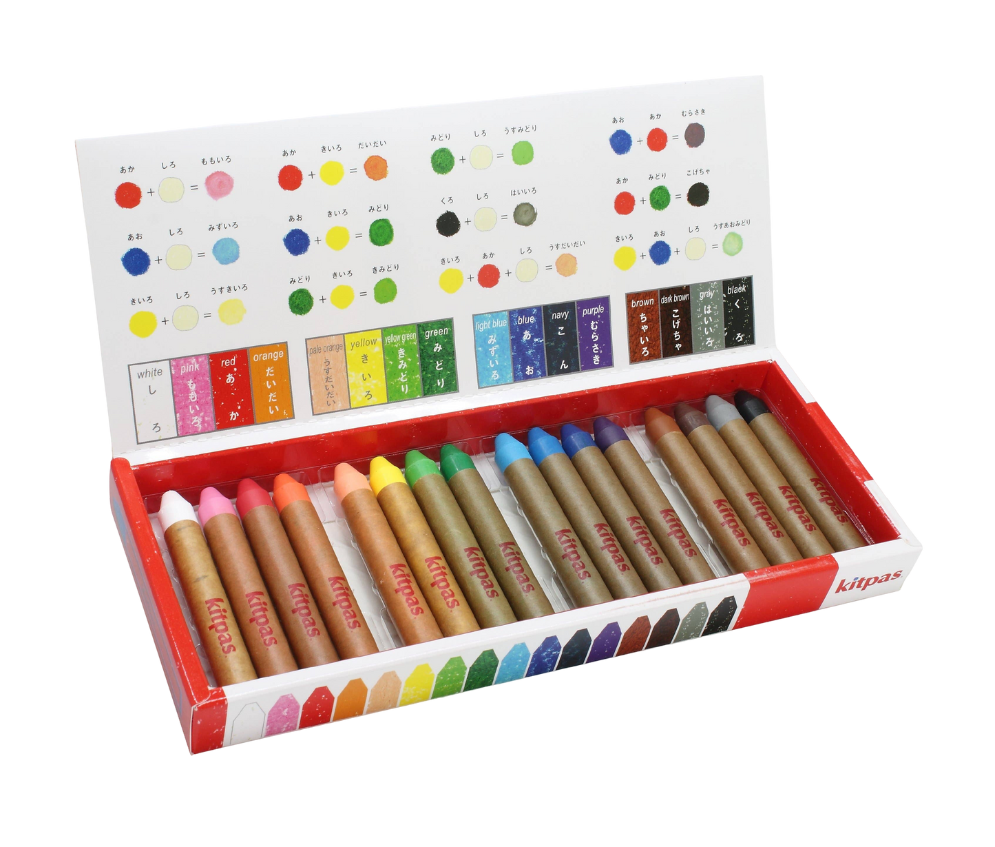 Kitpas Art Set for Little Artists