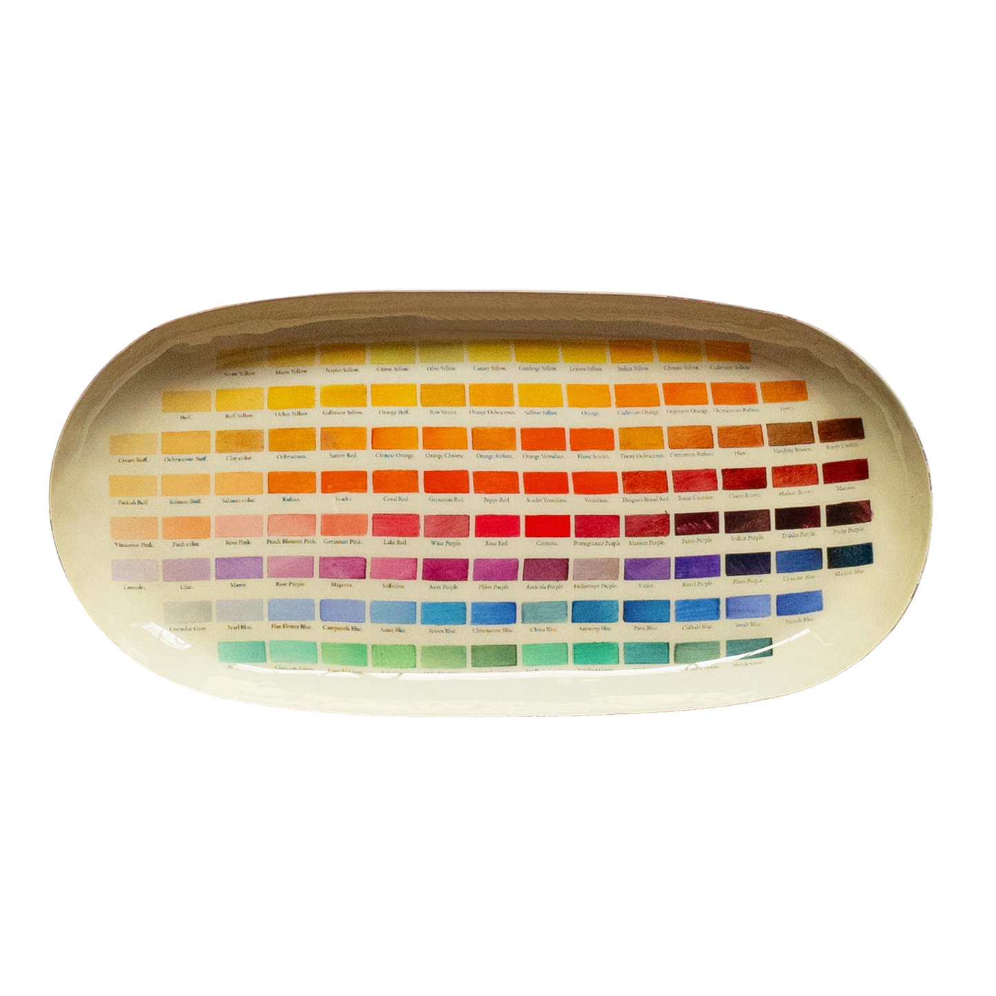 Oval Enamel Tray - Nomenclature of Colors