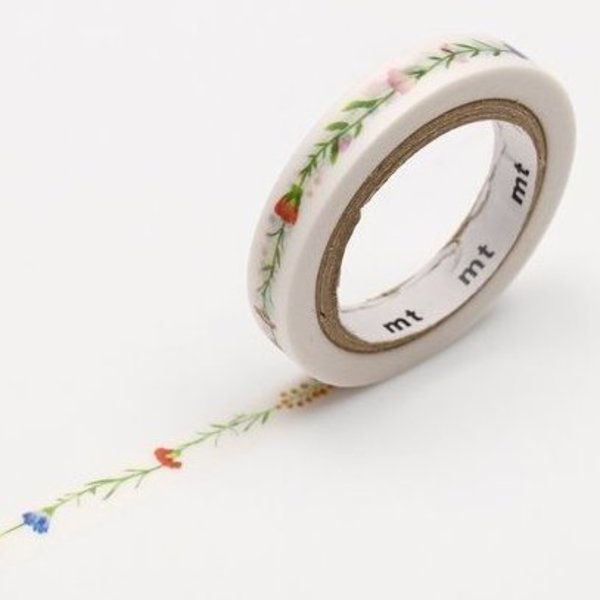 Japanese Pattern Washi Tape - 7mm