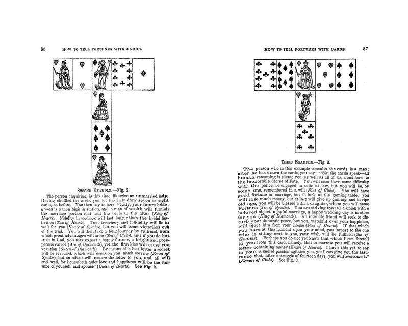 Fortune Teller and Dreamer's Dictionary