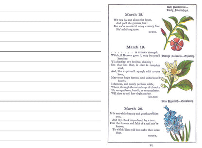 Floral Birthday Book